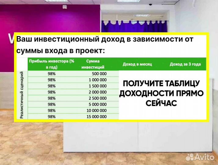 Продам 50 процентов доли в готовом бизнесе