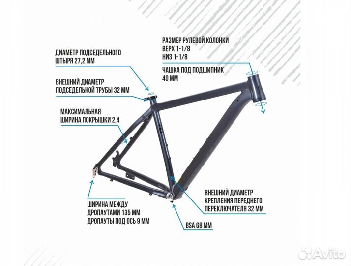 Запчасти для велосипеда