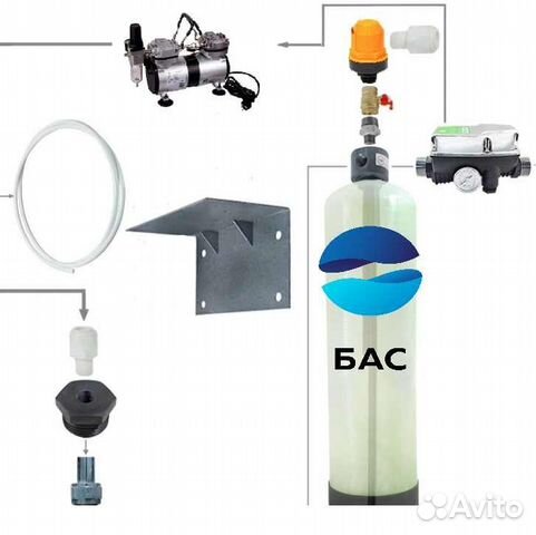 Фильтр для воды для частных домов(водоочистка)