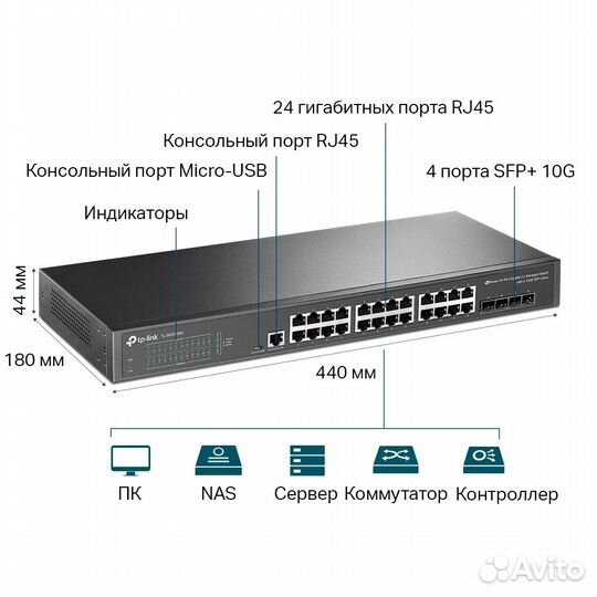 Коммутатор TP-Link TL-SG3428X