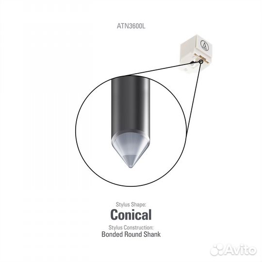 Картридж AT3600L для виниловых проигрывателей