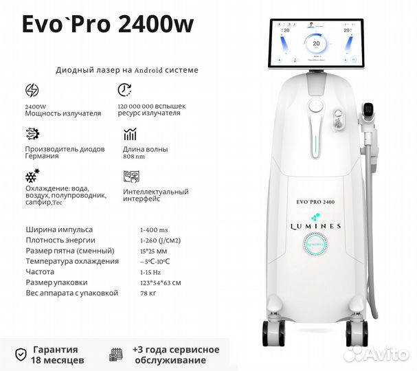 Диодный лазер Лю-Минес EvoPro 2400в