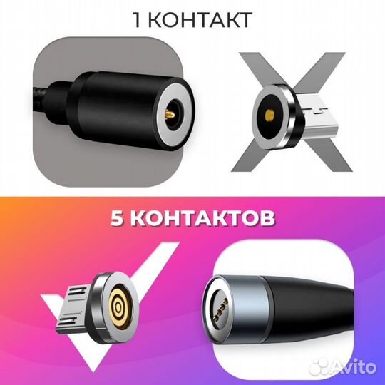 Кабель магнитный с адаптерами Type-C Lightning USB