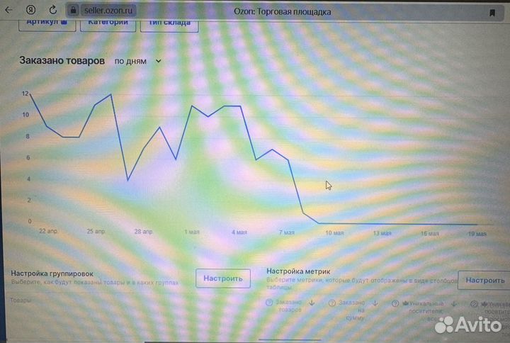 Готовый магазин на ozon