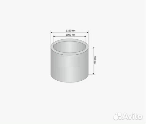 Кольца бетонные для септика или колодца