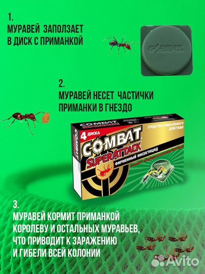 Инсектицид от муравьев Combat Super Attack 4 диска