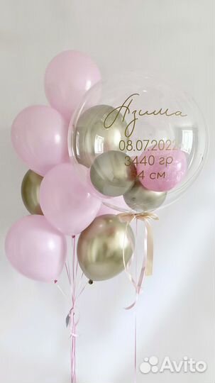 Воздушные шары с надписью