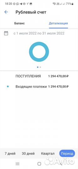 Готовый бизнес 140.000 за 5 дней на голос. роботах