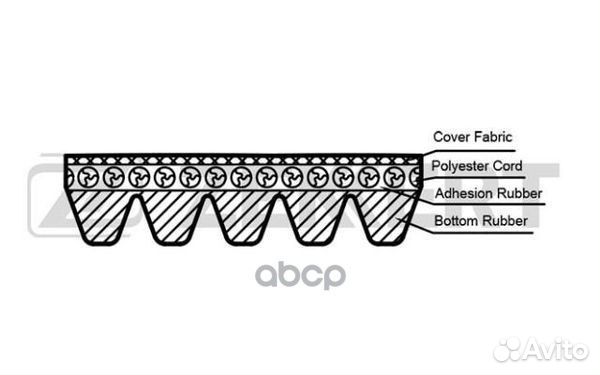 Ремень поликлиновой Mitsubishi Pajero I-II 88