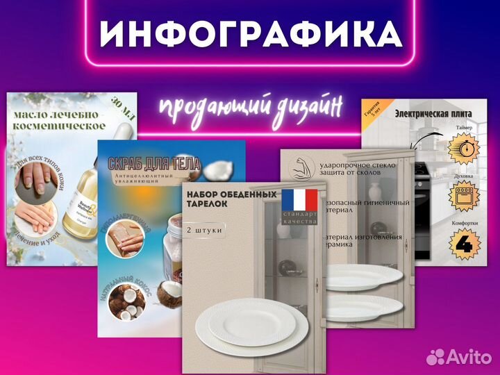 Инфографика для маркетплейсов дизайн карточки