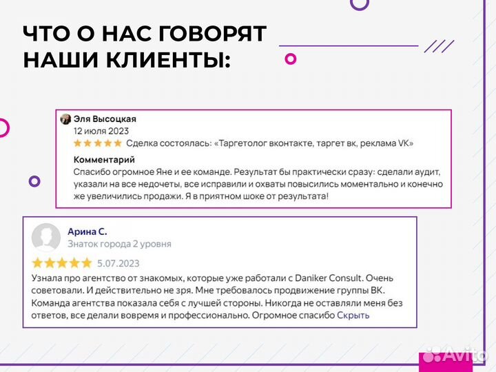 Авитолог. Таргетолог. Телеграм. Смм продвижение вк