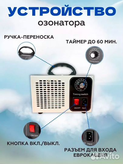 Озонатор воздуха, озонатор для избавления oт запах