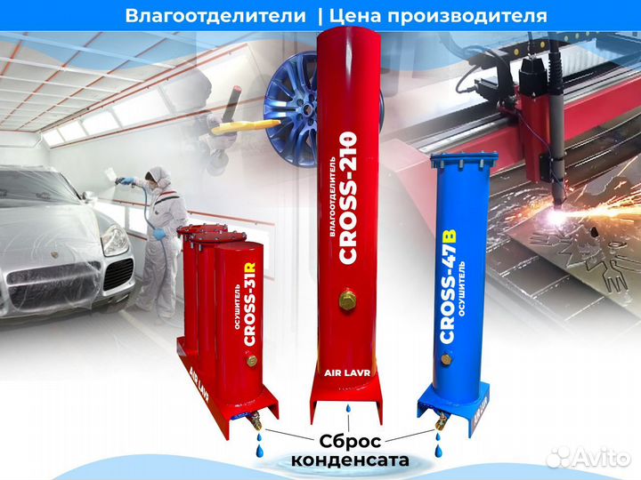 Осушители сжатого воздуха для компрессоров