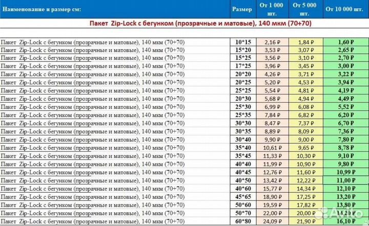 Пакет зип лок с бегунком 25*30 70 микрон матовые