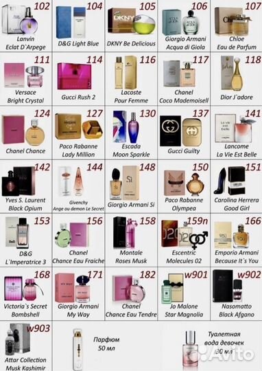 Духи/Парфюм/Essens 102 по мотивам Lanvin Eclat