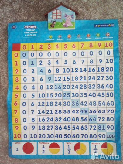 Развивающие игры
