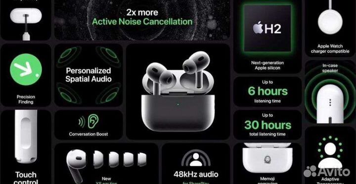 Apple Airpods Pro 2 Premium