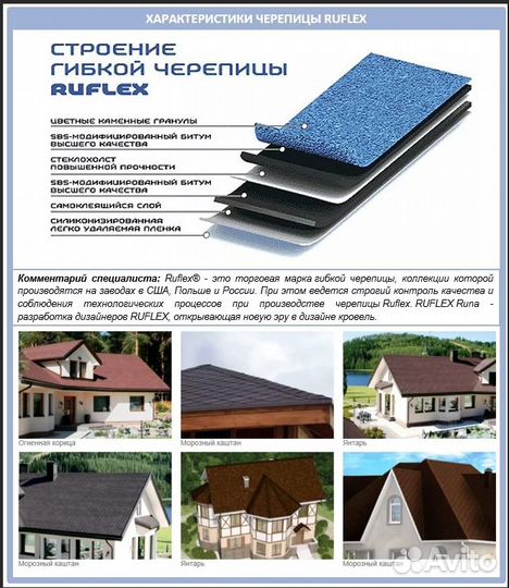 Ruflex Битумная черепица ruflex