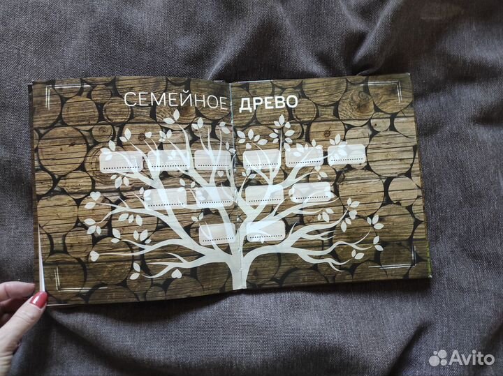 Фотокнига альбом