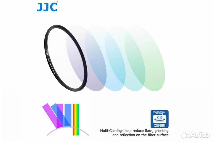 Светофильтр JJC F-MC UV 95mm Ultra-Slim