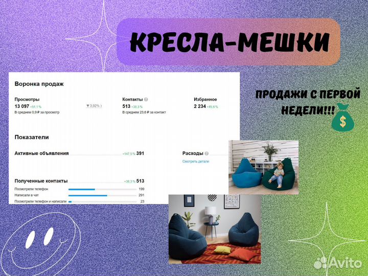 Авитолог / Услуги авитолога / Консультация