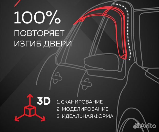 Дефлекторы окон с хромом Changan CS85 (2019-н.в)