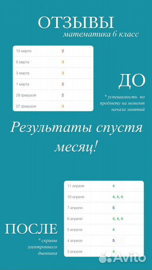 Репетиторские услуги