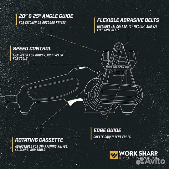 Ножеточка Work Sharp Knife & Tool MK.2