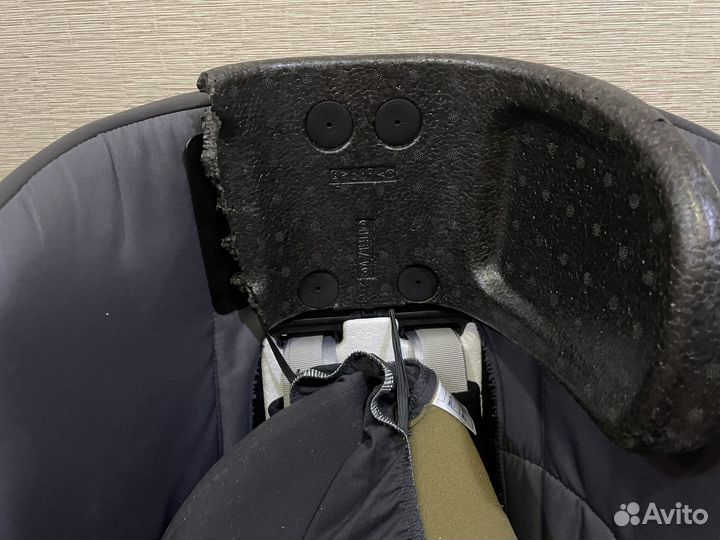 Детское автокресло