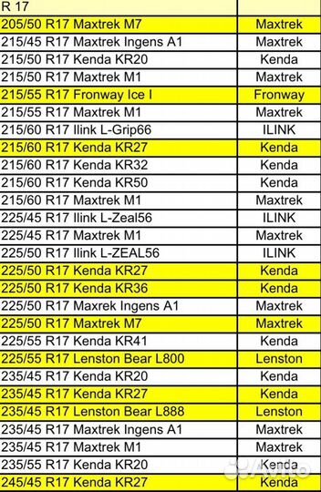 iLink L-Comfort68 205/65 R16