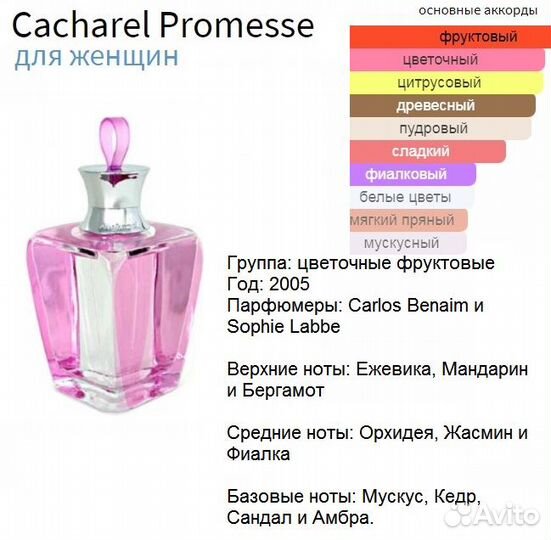 Cacharel Promesse, духи высокой концентрации