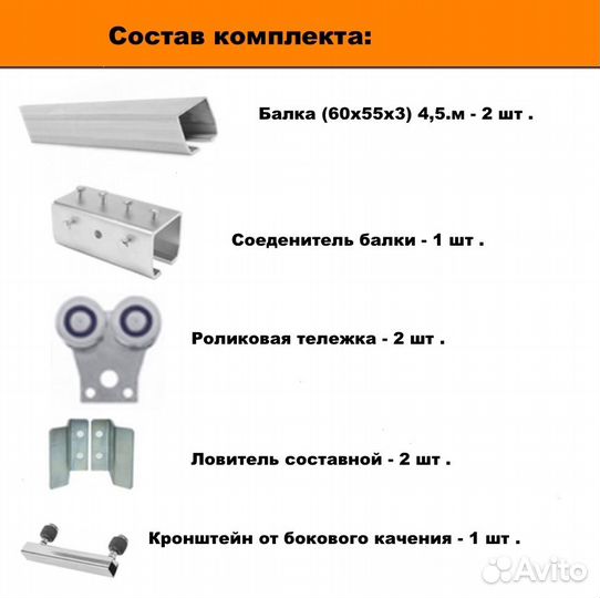 Направляющая балка+ролики откатных подвесных ворот