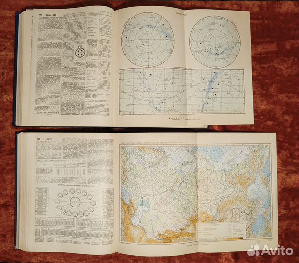 Энциклопедический Словарь в 2-ух томах СССР