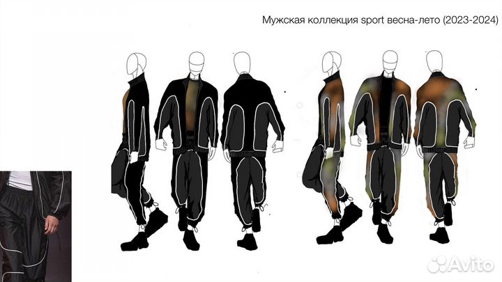 Дизайнер одежды