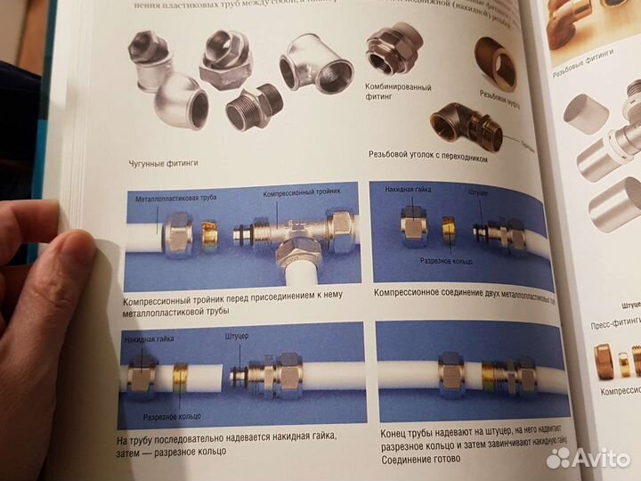 Сантехника.Готовые решения