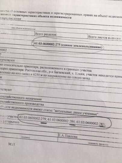 Участок 15 га (СНТ, ДНП)