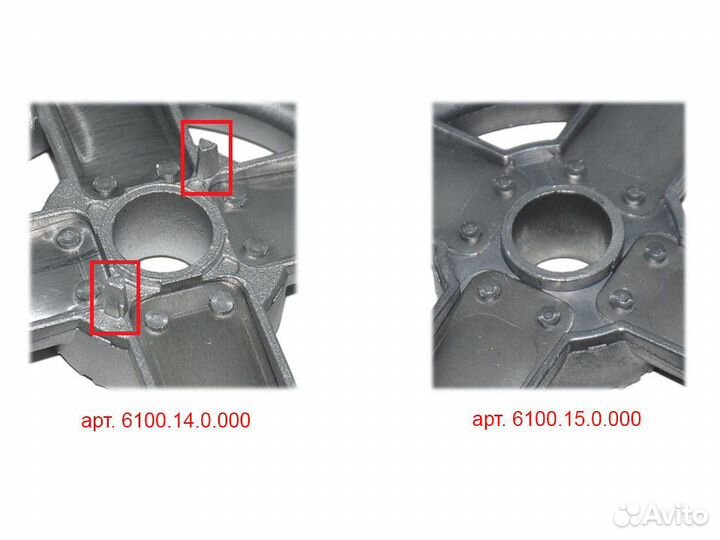 Рассекатель горелки gefest (Gefest-6, двухзонная)