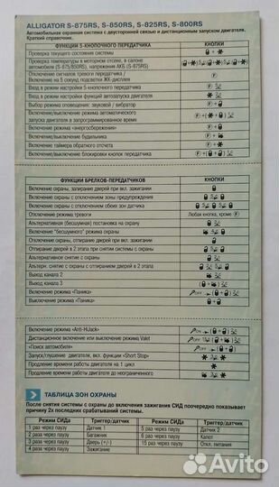 Aвтомобильная охранная система 
