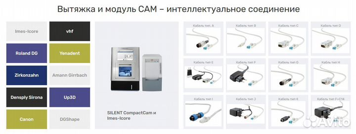 Вытяжка для CAD CAM установок silent compactcam