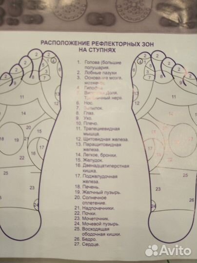 Коврик массажный для ног
