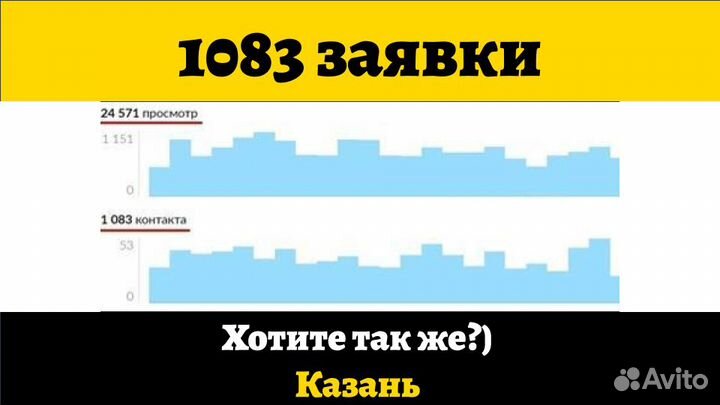 Авитолог С Гарантией Клиентов По Договору