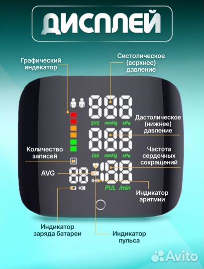 Тонометр на запястье новый