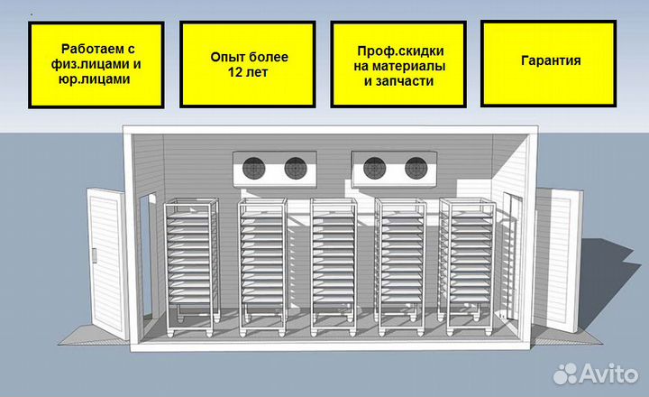 Ремонт промышленного холодильного оборудования