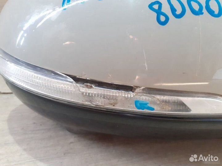 Зеркало Kia Sorento