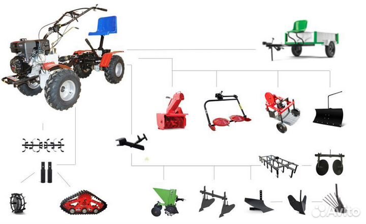 Мотоблок угра 9 минитрактор с приводным адаптером