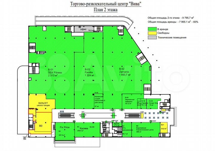 Торговая площадь, 319 м² одежда/спорт/игрушки