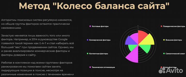 Комплексный аудит сайта по +450 параметрам