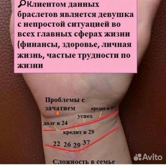 Хиромант,таро,обучение,магия,воск