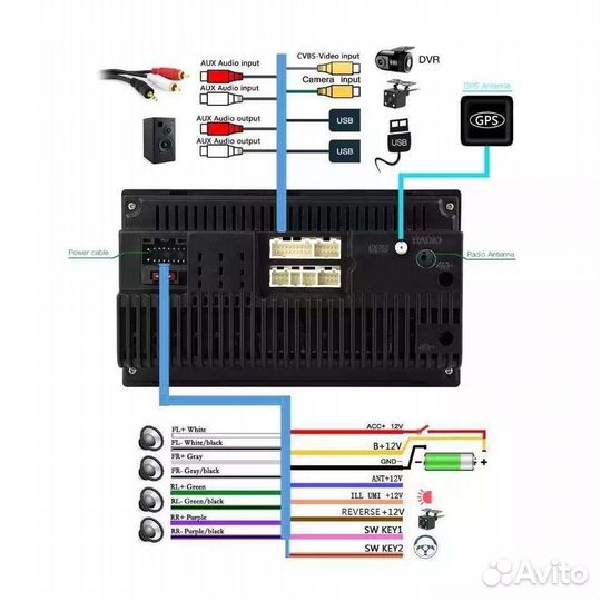Магнитола 2DIN. 7дюймов. Android 10. 2/32.GB