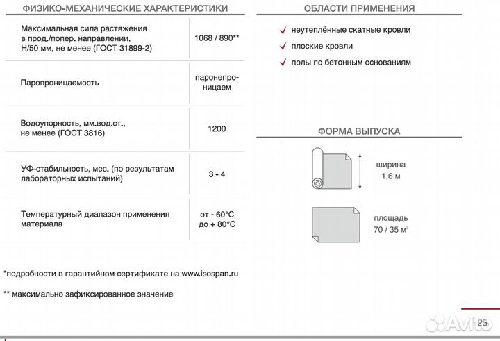 Парогидроизоляция